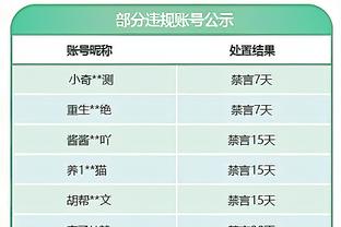 骑士主帅：卢比奥是我在NBA最喜欢的人之一 我们非常幸运曾拥有他